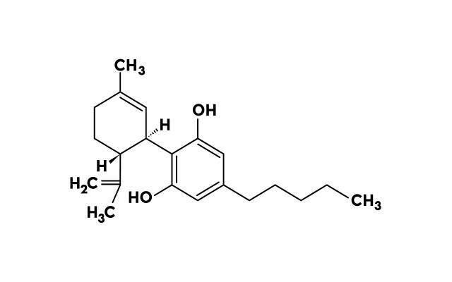 Was ist CBD_CBD Molekül